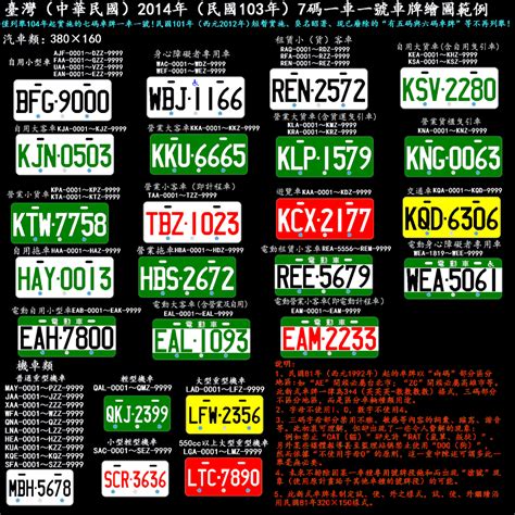 車牌區分|台灣車牌分類查詢、顏色、號碼編排、特殊標誌、尺寸。